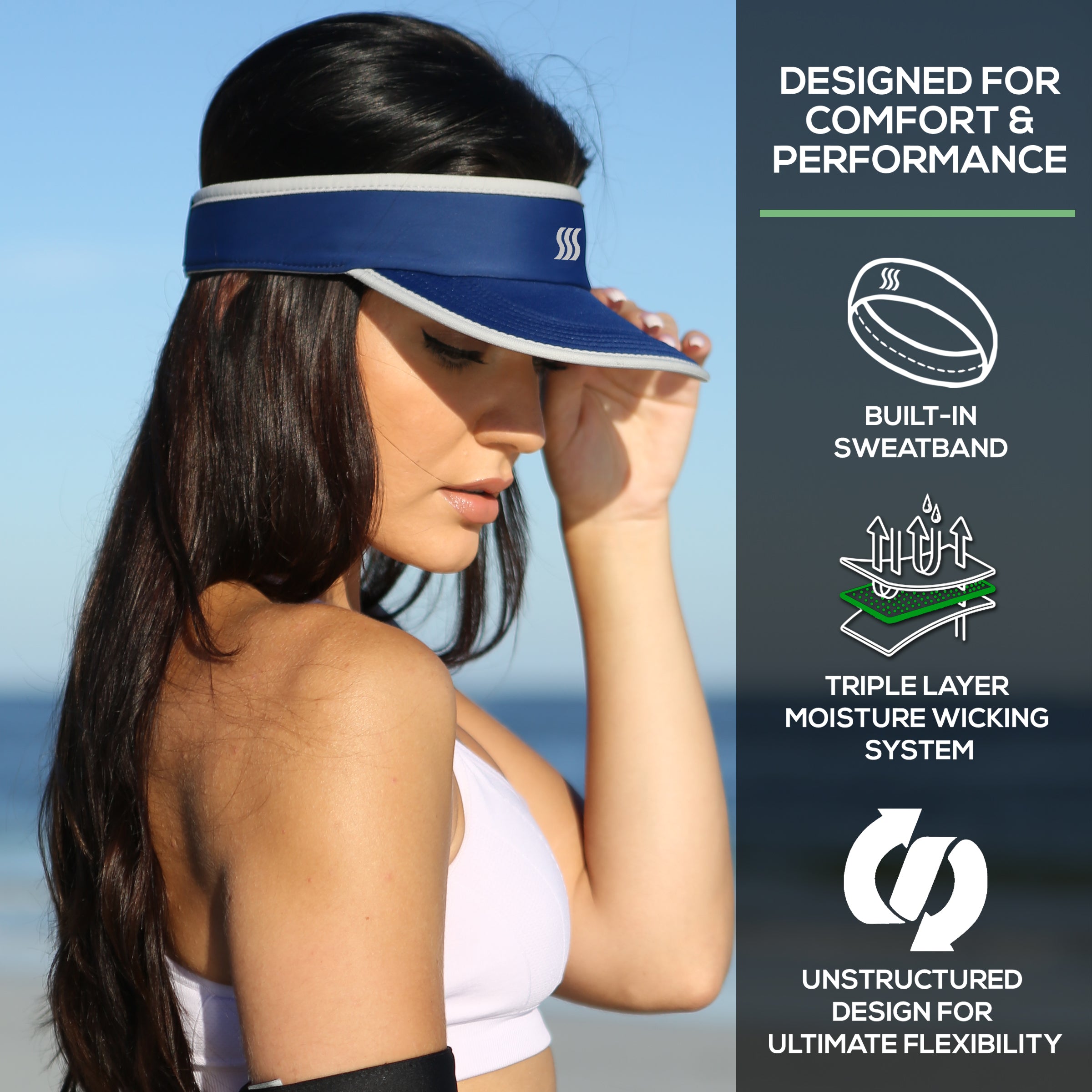 Xysaqa Quick Dry Sun Visor Hat Fishing Hat for Women Men, Sun Sun  Protection Wide Brimmed Hat Mesh Breathable Outdoor Hat with Face Cover &  Neck Flap